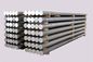 Industrial Aluminum Round Bar Customized Diameter High Strength 6061 Grade